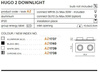 Lampa wpuszczana HUGO 2 DOWNLIGHT aluminium (AZ1737 | GM2203-ALU) - AZZARDO