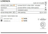 Lampa wpuszczana LORENZA white (AZ1476 | NC1777-WH) - AZZARDO